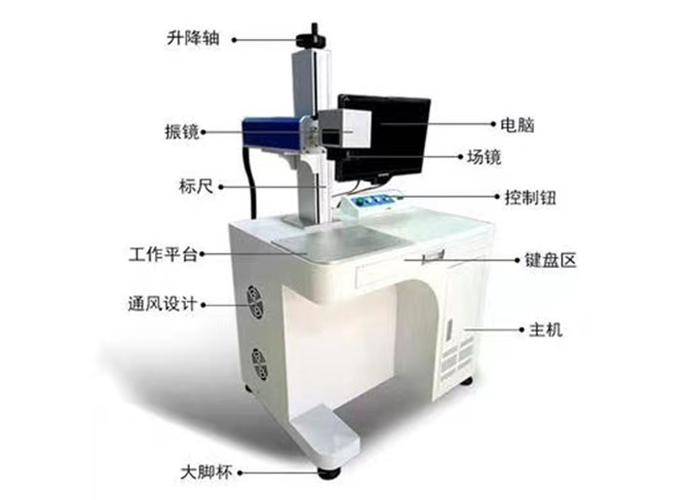 中钛亦科技(上海)